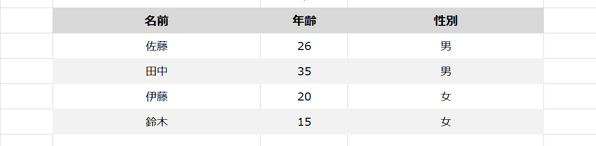 excel row color table